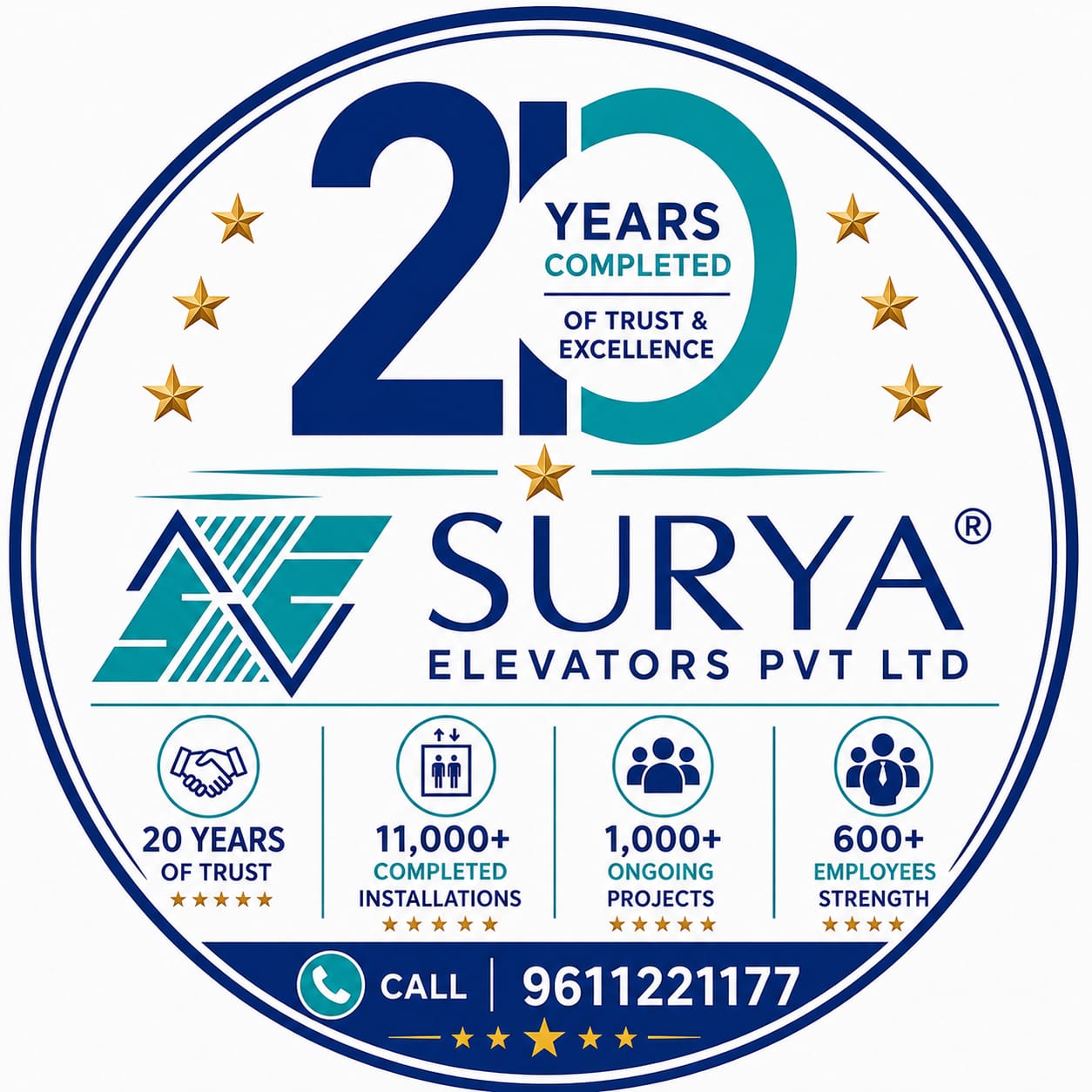 Surya Elevators Pvt Ltd